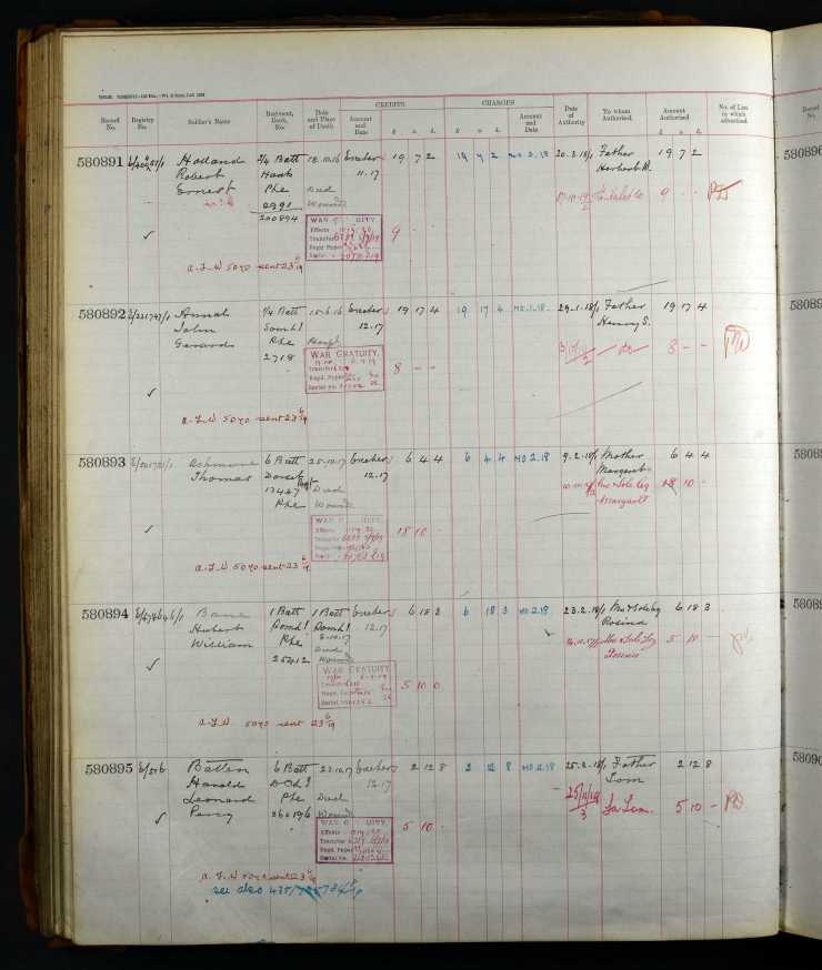 John Gerard Annal-Register of Soldiers' Effects National Army Museum 1991-02-333 No.580892