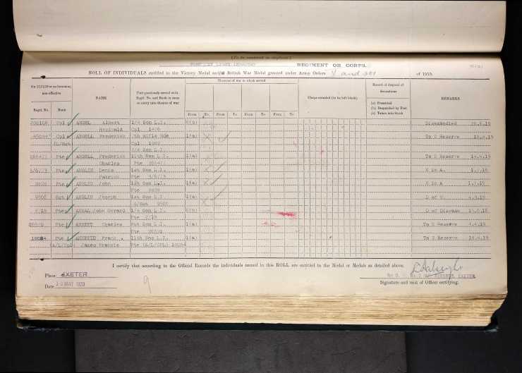 Service Medal and Award Roll, First World War WO329-889